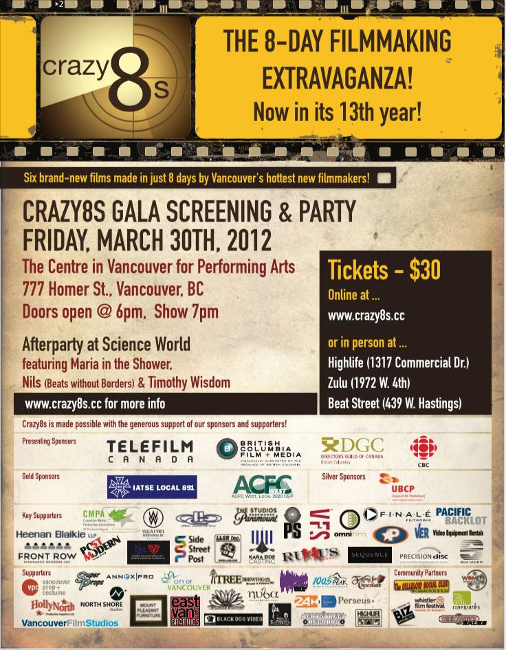 crazy8s program 2