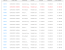 financial quicklook white